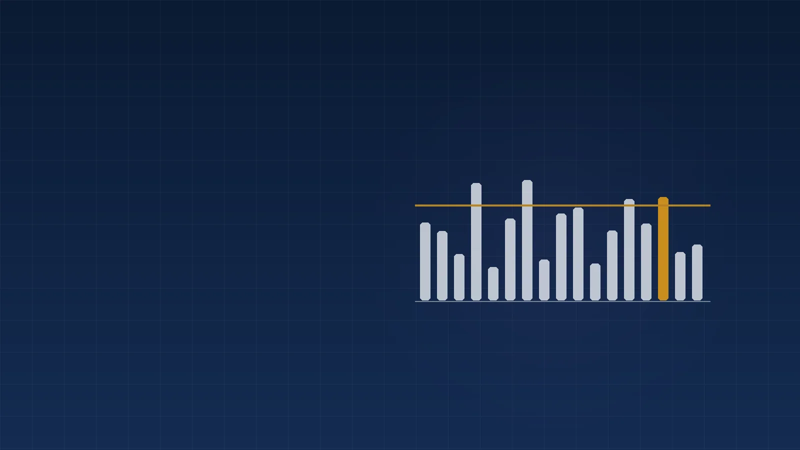 Bar series against a highlighted threshold line