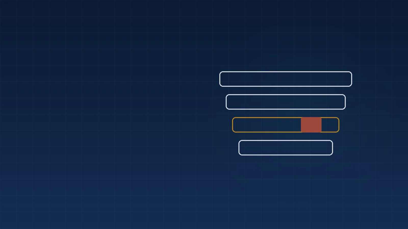 Coverage layers with a highlighted gap