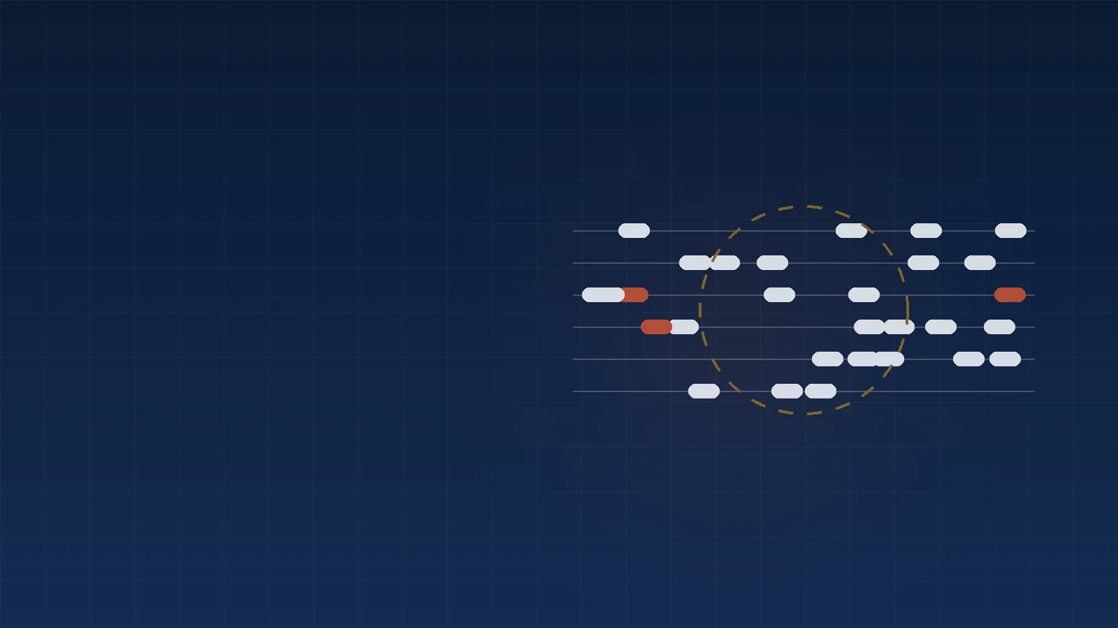 Transaction lanes with highlighted alerts under a monitoring ring